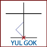 forma YUL GOK